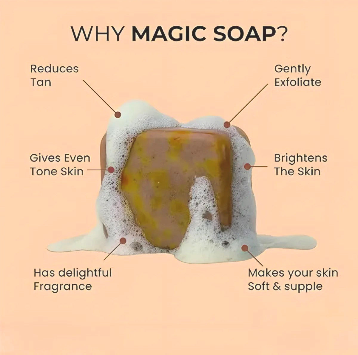 Soaps Sandalwood & Saffron Magic Soaps For Bath (Paraben Free)